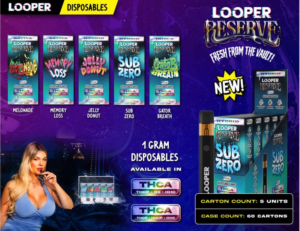 LOOPER RESERVE - 1g THCA +